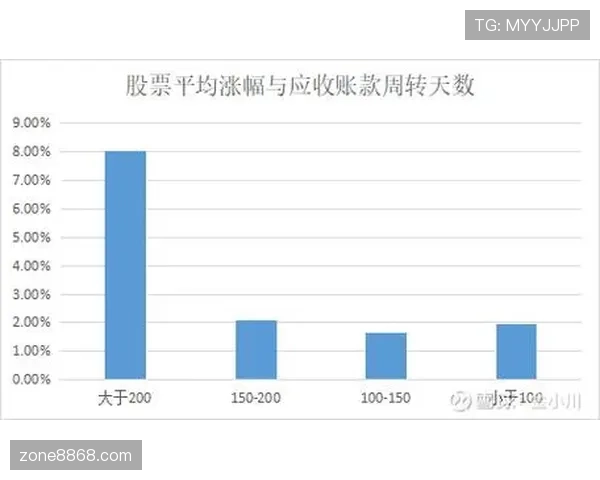 洛塞尔索与德布劳内的中场组织路径分化:从传中驱动向全局控制转移 洛塞尔索与德布劳内的中场组织路径分化:从传中驱动向全局控制转移