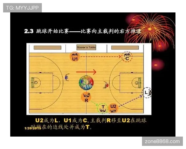 裁判视角下篮球规则中发球五秒违例的判定条件与执行标准 裁判视角下篮球规则中发球五秒违例的判定条件与执行标准
